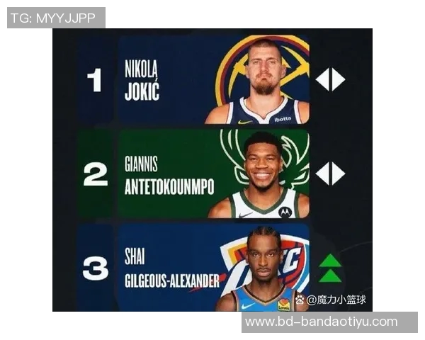 丹尼格林心目中NBA最佳三人选文班字母哥亚历山大无约基奇